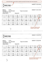 Load image into Gallery viewer, Amoylimai 102 Door Handles Material Composition Certificate